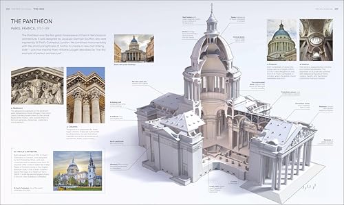 Architecture: The Definitive Visual Guide (DK Definitive Cultural Histories) - Image 8