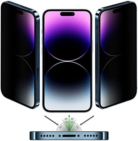 Buff iPhone 14 Pro Max 5D Privacy Ekran Koruyucu - Görsel 3