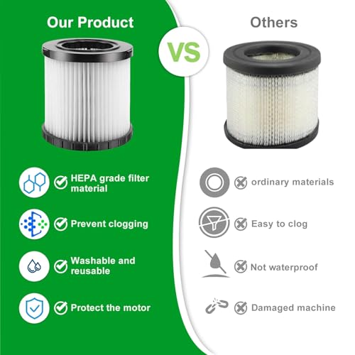 Image of 2-Pack DCV5801H Vacuum Filter Replacement Compatible with DEWALT DCV580H | Compatible with DEWALT DCV581H 20V MAX Wet /Dry Vacuum, Shop Vac Accessories with 4 Foam Sleeve Filters and 1 Cleaning Brush