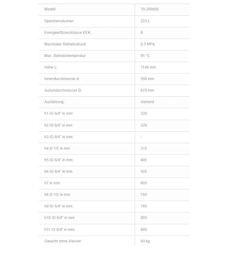 Pufferspeicher Puffer Heizung Speicher 200 L stehend Isolierung Heizungsspeicher-2