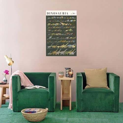 Image of Dinosaur Poster | Up to Date Chart of Dino Science | Paleontology Wall Decor for Home or Classroom | Pop Chart | Dinosauria | Living Room Deco