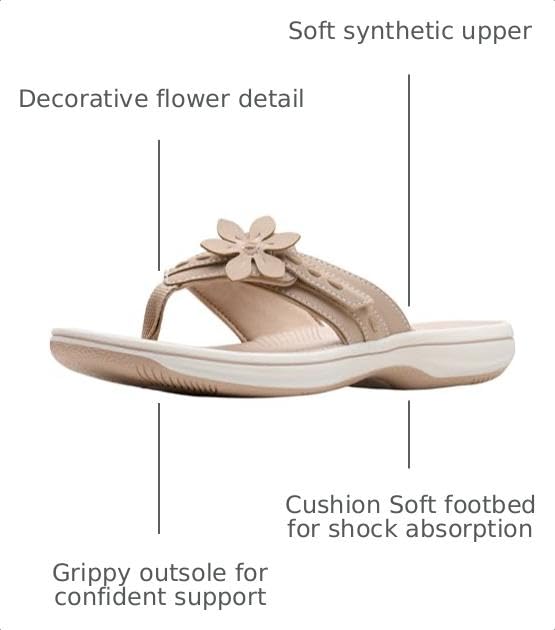 Image of Clarks Women's Breeze Opal Cloudsteppers Flip-Flop | Casual Sandals