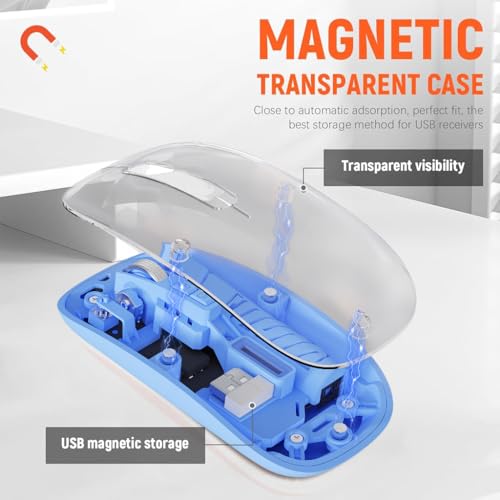 Image of Verilux Transparent Wireless Mouse Rechargeable, 2.4G & 5.1 Bluetooth Mouse for Laptop [Battery Level Visible], 1600DPI Ergonomic Silent for Laptop Wireless, Mac PC iPad Windows iOS, Blue