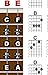 A New Song Music Guitar Chord & Fretboard Note Chart Instructional Easy 11