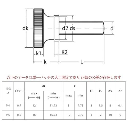 SZBRSKJ 8個入り VESA対応 ステンレス製 ネジセット M4x10mm/M4x8mm/M5x10mm/M5x6mm つまみネジ フラットヘッド機械ネジ 締めやすい モニターアーム スタンド用 TV/モニタ/ラップトップPC/ファン取付け用 (M4x6mm) [並行輸入品]