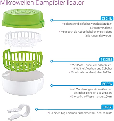 MAM Babyartikel 30938000 - Esterilizador-Instrucciones en lengua extranjera - imagen 4