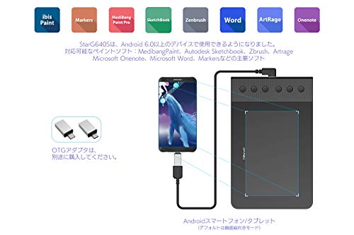 Osu におすすめのペンタブ5選 選び方 おすすめメーカーについても解説 Gadget Media