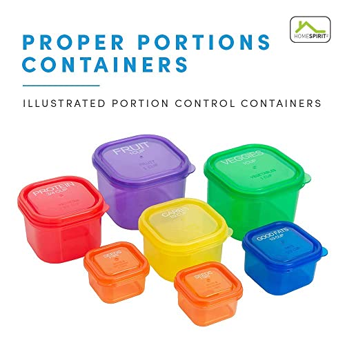 Home Spirit Proper Portions Containers For Weight Loss For Adults, 21 Day Diet And Food Plan, Bariatric Portion Control Cups, 2 Sets Of 14 Containers, Sized For Daily Calorie Intake 2Pk #TOP3