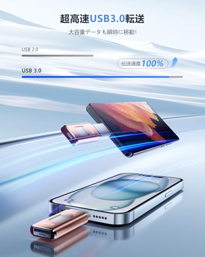 seumawe Phone用USBメモリ 4in1 USBメモリ256GB OTG-UD11 の商品画像 3