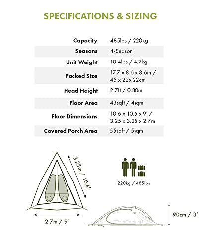 Tentsile Flite 2-Person Hammock Tree Tent 3.0 - Rainfly 5000Hh (Hydrostatic Head) Waterproof Survival Gear And Equipment Ideal For Hiking, Camping - Forest Green, 220 Kg/485 Lbs #TOP4