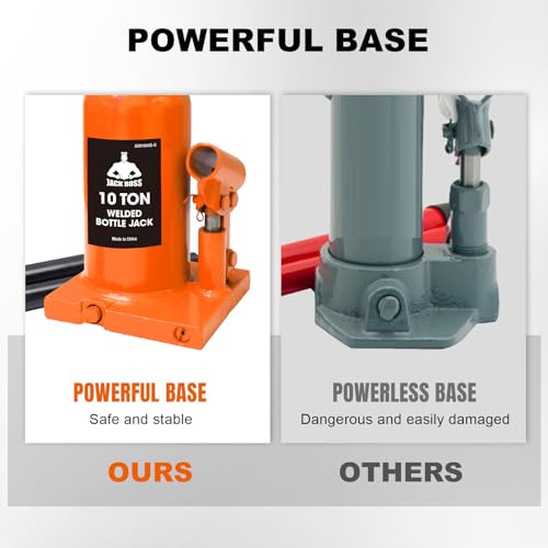 Jack Boss Bottle Jack 10 Ton (20,000 LBs) Hydraulic Car Jack, Fit for Auto Truck Repair and House Lift, Orange by Jack Boss - Image 6
