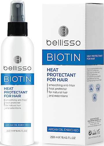 Biotin Shampoo, Conditioner, Serum, Hair Mask With Argan Oil For Hair Volume And Heat Protectant Spray For Hair - Leave In Deep Conditioner For Dry, Damaged Hair | Thickening Hair Treatment #TOP4
