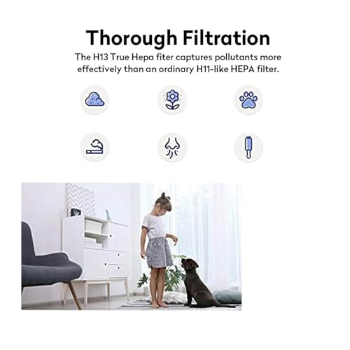 Filtre purificateur d'air Levoit Core 200S compatible cartouche PM2.5 - 5