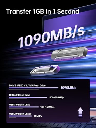 MOVE SPEED 2TB Flash Drive, External SSD with 1000MB/s Read Write Speed, USB 3.2 Gen2+Type C Dual Port Portable SSD, Thumb Drive for iPhone 15, 16, 17 Series/MacBook/Android Phone/Audio etc