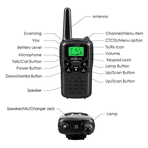 Image of MOICO Long Range Walkie Talkies for Adults with 22 FRS Channels, Family Walkie Talkie with LED Flashlight VOX LCD Display for Hiking Camping Trip (Black 2 Pack)