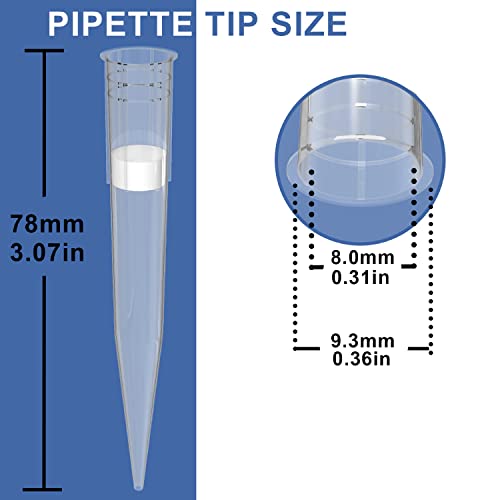 Onilab Scientific Universal 1000Ul Pipettor Tips Lab Transparent Liquid Pipettor Tips With Box Non-Pyrogenic Dnase/Rnase Free Autoclavable 1 Rack 96 Tips (1000Ul, 96) #TOP1