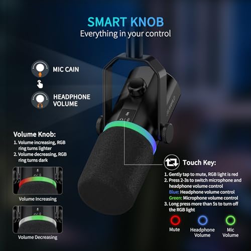 Image of FEELWORLD PM1-XS XLR USB Dynamic Microphone with Desktop Stand for Podcast Recording PC Computer Gaming Live Streaming Vocal Voice-Over, Studio Metal Mic, RGB Light, Mute Button, Headphones Jack