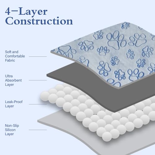 Image of Qeils Reusable Puppy Pads, 2 Pack Washable Pee Pads for Dogs, Non Slip Wee Wee pad, Absorbent and Leakproof Training Mats for Potty, Crate, Playpen, Bed, Sofa, 28 inchx 42 inch