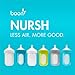 Boon, NURSH Reusable Silicone Pouch Baby Bottles for Air-Free Feeding with Stage 2 Medium Flow Nipple, 8 Ounce (Pack of 6)