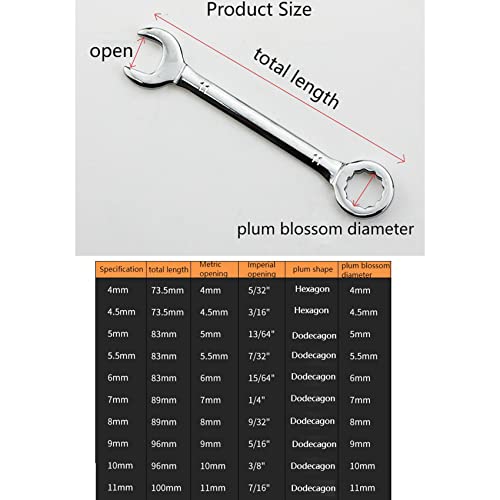 Louttary Set di 10 pezzi con 4 - 11 mm metrico