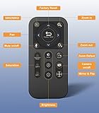 Spedal 4K Webcam with Tripod, Wide Angle 120° USB Webcam, Sony 1/2.8" Sensor, Dual Microphones, Remote Control, Auto Focus for Video Conferencing, Online Meetings, Streaming, Zoom & Teams - Image 8