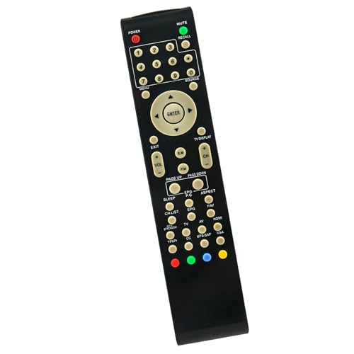 Télécommande Viore RC2010V résout les pannes de TV LC26VH56 LC19VF56