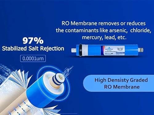 Image of Aqua D Pure RO Membrane 80 GPD | Reverse Osmosis Water Filter Cartridge for RO Purifiers | Removes Heavy Metals, Fluoride, Arsenic | Universal Fit