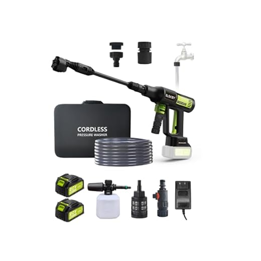 BLSKBY 1200PSI Cordless Pressure Washer Kit