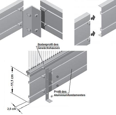 Aluminium Fundamentrahmen für Gewächshaus Typ F2 - Typ F6 (Typ F4: 3 x 2,27 m (LxB))