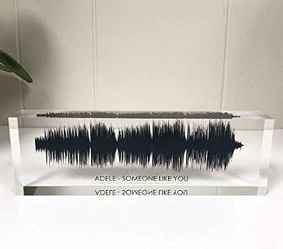Artblox Soundwave Art With Scannable Qr Code Any Video Voice Recording Baby Heartbeat Or Song To Acrylic Glass Spotify Plaque Mothers Day Customized Gifts