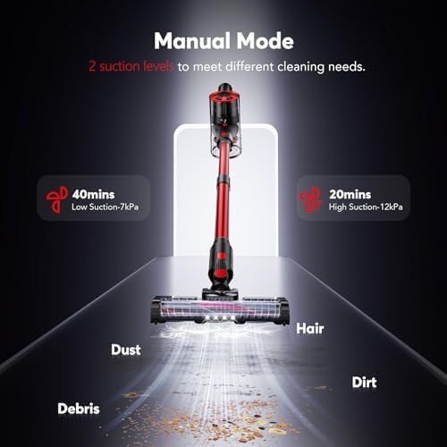 80,000PRM Cordless Vacuum Cleaner, Stick Vacuum with 2 Powerful Suction Modes, Protable 2600mAh Rechargeable Battery Vacuum Cleaner for Home (Grey Red) - 3