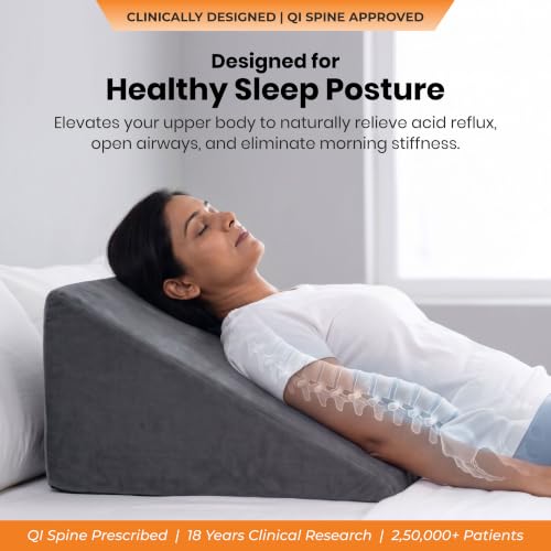 Image of Pro-Comfort Bed Wedge Pillow | 5-Year Warranty | Premium Orthopedic Memory Foam Back Support Pillow | Back Rest for Bed | Acid Reflux, GERD, Snoring, Pregnancy, Post-Surgery Relief | Grey