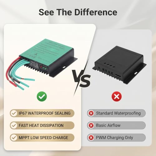 Controlador de carga MPPT con auto match inteligente y luces LED de diagnóstico 3