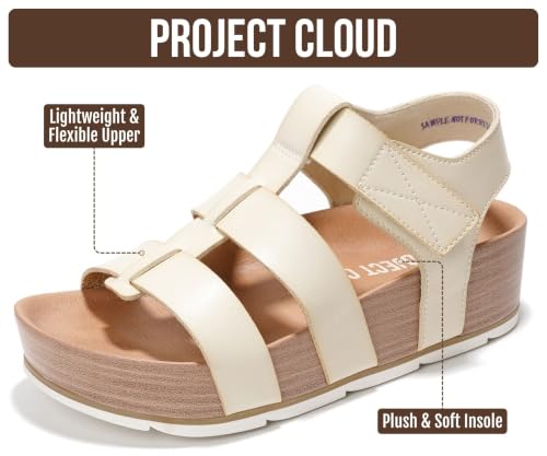 Image of Project Cloud Platform Sandals Women - Strappy Wedges with Comfortable Plush & Soft Insole - Lightweight & Non Slip Platform Sandals for Women 2026