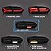 VLAND Led Tail lights Compatible with Jetta 2011-2014 Sagitar 12-14 (Not Fit GLI &Led Version), Full LED Rear Lamp Assembly w/Left Fog Light w/Sequential Smoke/Tinted