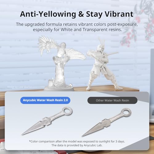 ANYCUBIC Upgraded Water Washable Resin 2.0, 3D Drucker Resin Wasser Waschbar, Anti-Vergilbung, 405nm UV Resin Photopolymer Harz für alle Harz 3D Drucker, Weiß 1000g