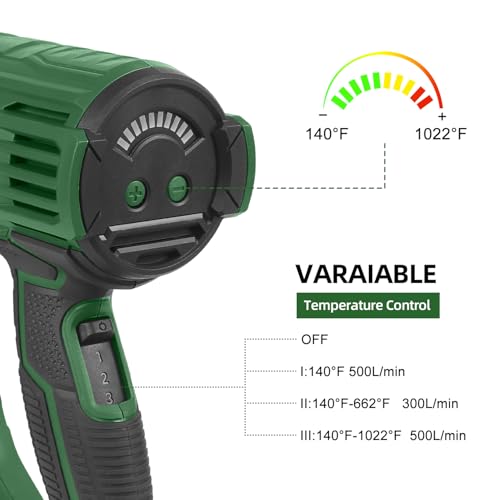 Prostormer 2000W Heat Gun, Hot Air Gun 140°F-1022°F(60°C-550°C) Variable Temperature Control for 3 Speed Settings with 4 Nozzels, for PVC, Paint Stripping, Shrink Wrapping, Crafts by Prostormer - Image 4