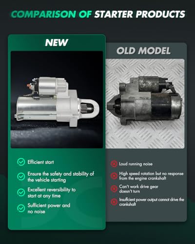 Image of SCITOO Starter Motor fit for Mercedes-Benz for C350 3.5L 2012,for Mercedes-Benz for E350 3.5L 2012,for Mercedes-Benz for GL450 3.0L 2015-2016 Replacement Starter 19278