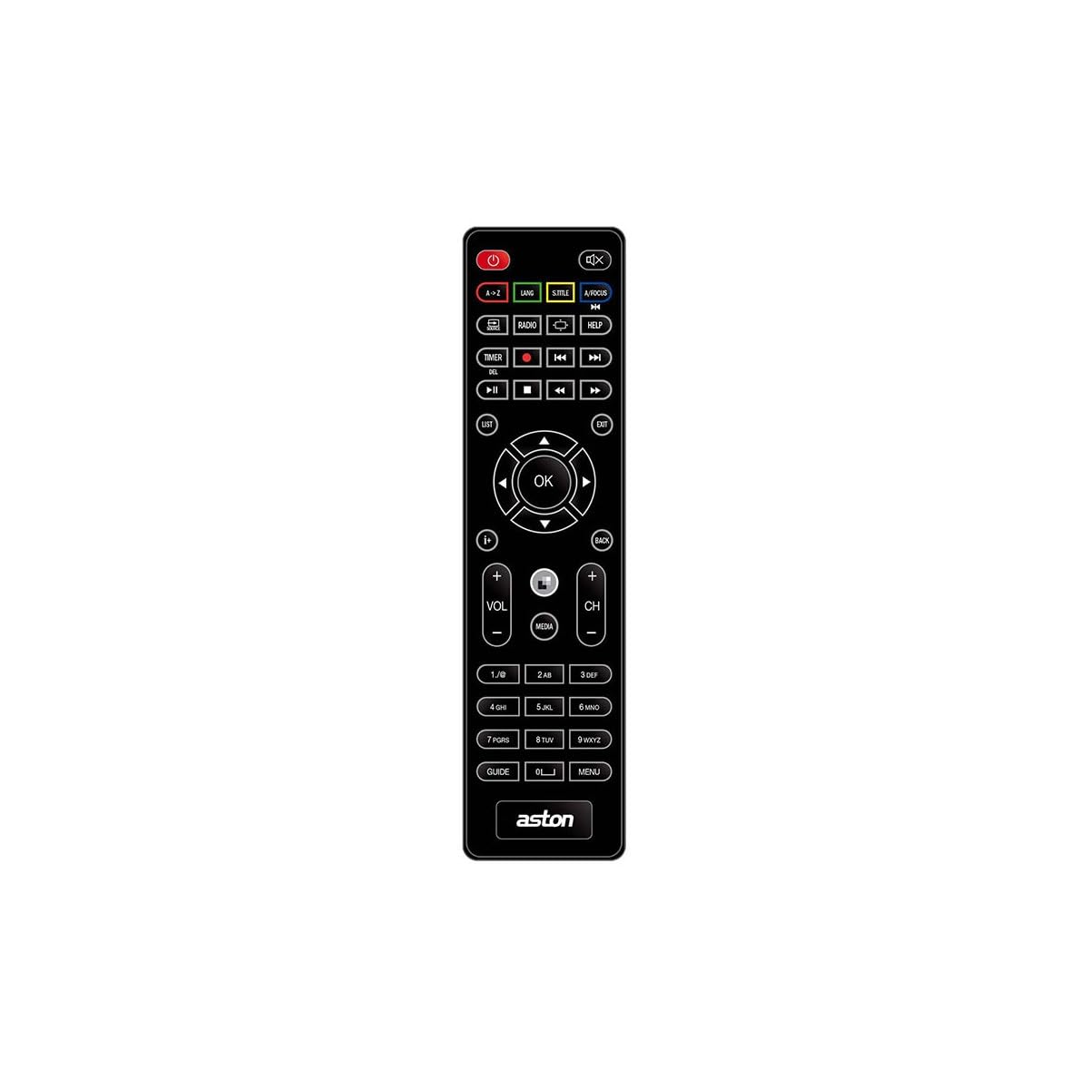 Telecomando di ricambio per Aston Simba 201