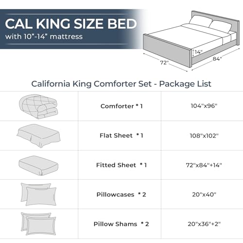 HEVUMYI Dusty Blue Cali-King Comforter Set - 7-Piece All Season Bed in a Bag Cali-King, Ultra Soft Bedding Set with Comforter, Flat Sheet, Fitted Sheet, Pillowcases, Pillow Shams by HEVUMYI - Image 8