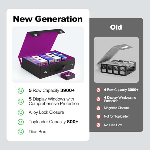 Image of ZLCA Trading Card Storage Box 5-Row with Handle, MTG Storage Box Holds 3900+ Cards with Commander Display, Top Loaders Organizer Case for TCG PTCG Sport Card(Black&Purple)