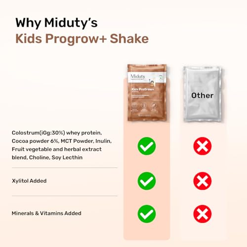 Image of Miduty ProGrow+ Kids Chocolate Shake with Whey, MCT & Colostrum - Supports Growth, Energy, Brain & Immunity - With Active Vitamins, Minerals & Herbal Extracts - Chocolate, 30g