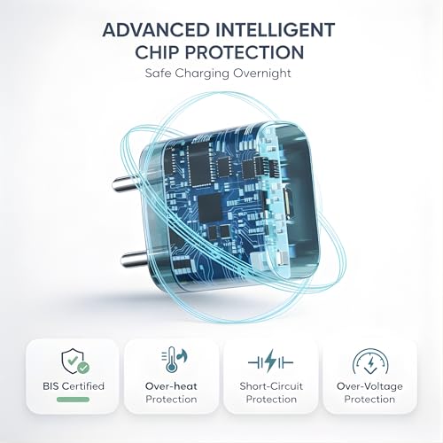 Image of 20W iPhone Type-C Charger with Cable (MFi-Certified) Compatible with iPhone 17 /17 Air /17 Pro, 16 /16 Pro /16 Pro Max, 15 /15 Plus /15Pro, Adapter with C-to-C Cable - BIS Certified, 1 Year Warranty