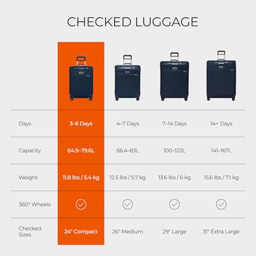 Image of Briggs & Riley 24 Inch Compact Checked Suitcase Luggage with Wheels - Zipperless Compression Expansion System, 360 Spinner, Flat Packing Interior, Accessible Front Pocket - Baseline Collection - Navy