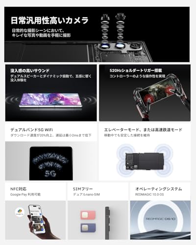 undefined REDMAGIC 10 Air【日本正規代理店】Android ゲーミングスマホ SIMフリー Snapdragon 8 Gen 3 防塵防水(IP54) 6.8インチ フルディスプレイ 120Hz 有機EL 5G対応 6000mAh 80W急速充電 スマホ本体 docomo/au/SoftBank/Rakuten Mobile回線対応 携帯電話 (12G+256G Hailstone/ホワイト) の商品画像 6