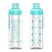Artoid Mode 25oz Motivational Fitness Workout Sports Water Bottle with Time Marker & Measurements, Carbonation Friendly Dishwasher Safe and BPA Free