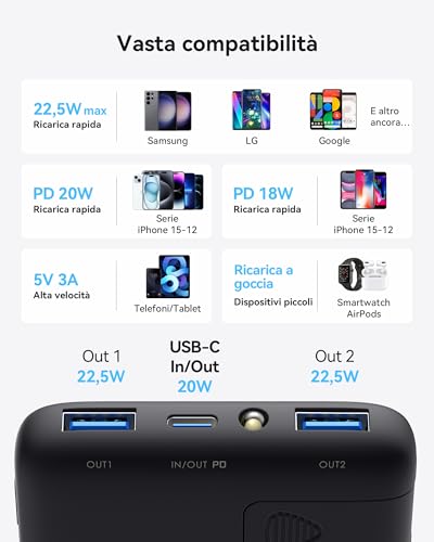 INIU Power Bank, 10000mAh Slimmest Fast Charge Powerbank, 22.5W Caricatore Portatile PD3.0 QC4.0 USB C Input & Output, Caricabatterie portatile per iPhone 17 16 15 14 13 12 Pro Max Mini Plus Samsung - Immagine 5