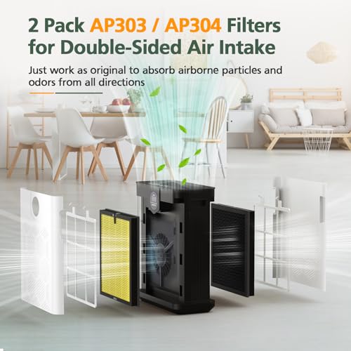 AP303 AP304 Replacement Filters, Compatible with DAYETTE AP303/304 Air Purifier, and for FRESHDEW AP303 / AP304 Purifier, HEPA Filter with 3 Stage Filtration, 2 Pack (Pet Filter)