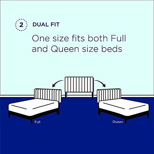 Modway Athena Performance Velvet Full/Queen Headboard in White by Modway - Used condition - Image 8