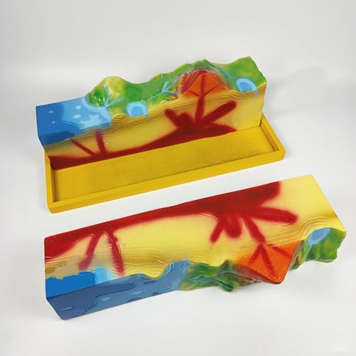 Modelo de volcán para explicar geología escolar sin esquemas abstractos 5